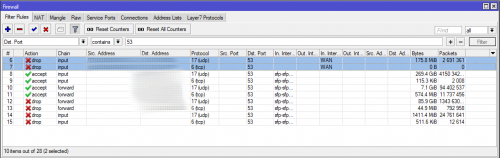 Troubleshooting DNS CPU Usage On Mikrotik Router Incredigeek