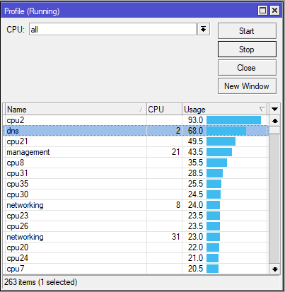 install mikrotik client on raspberry pi